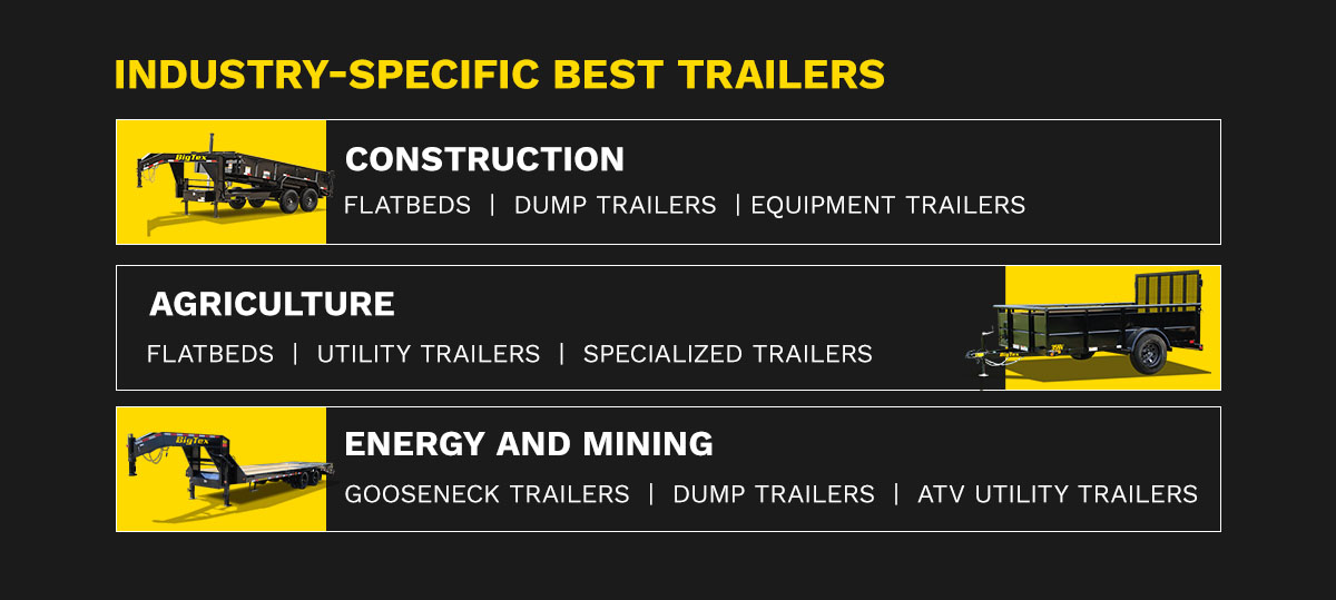 Industry-Specific Best Trailers