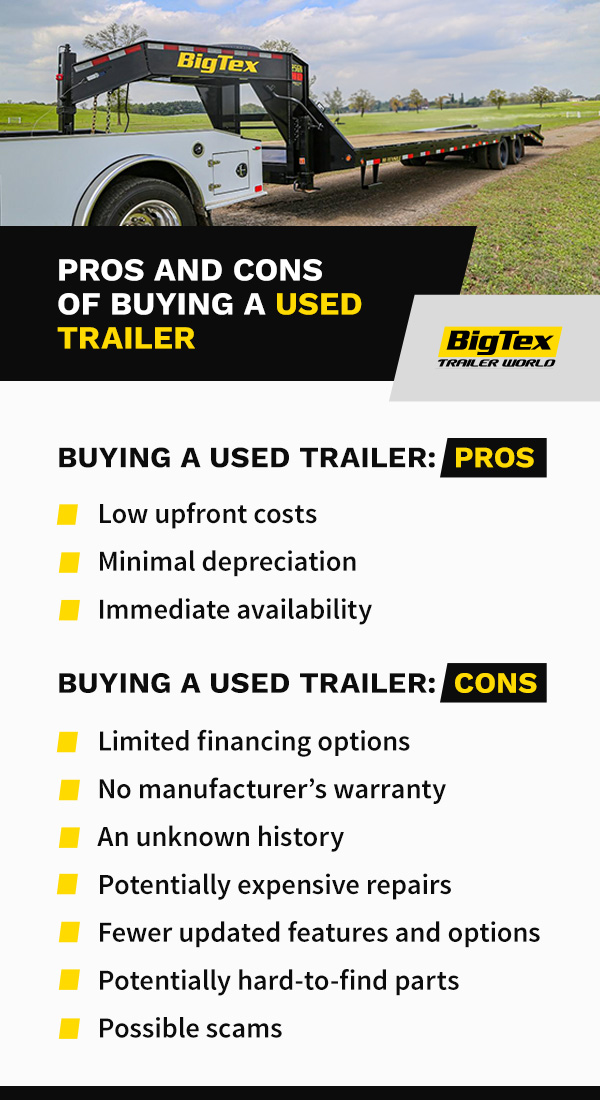 Pros and Cons of Buying a Used Trailer