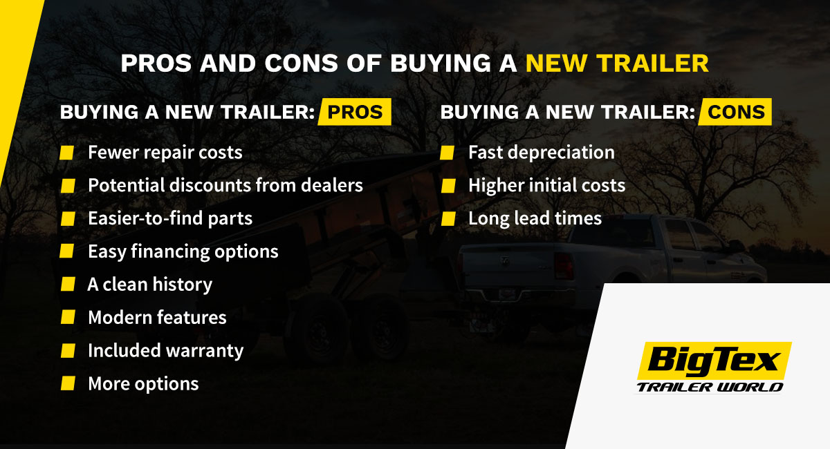 Pros and Cons of Buying a New Trailer